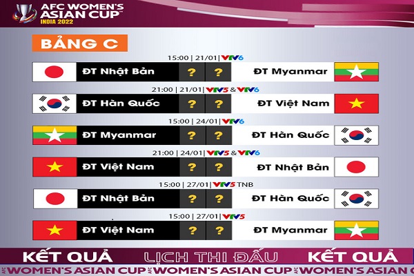 Lịch thi đấu bóng đá nữ châu Á 2022 – VTV6 trực tiếp bóng đá Việt Nam hôm nay