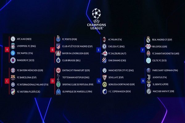 champions-league-draw-2022-23