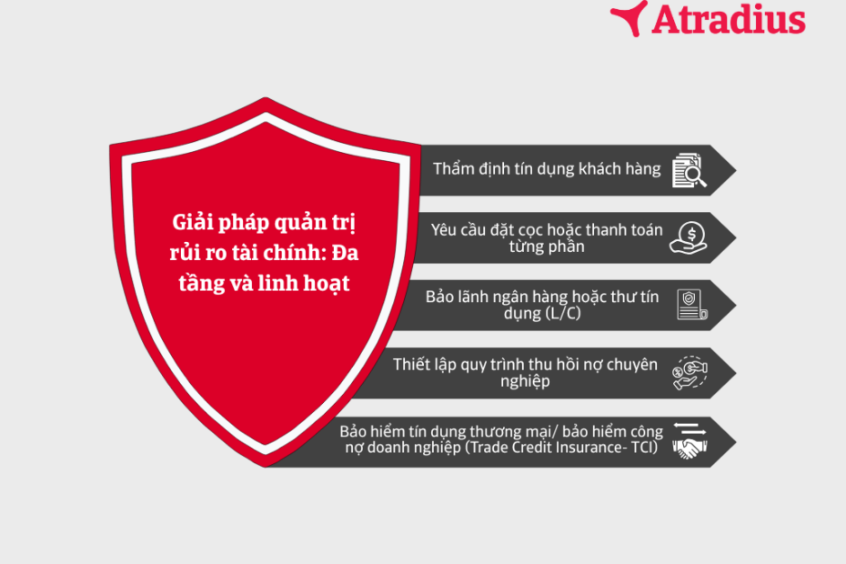 Chiến lược mới giúp dệt may Việt Nam vượt thách thức rủi ro và thị trường