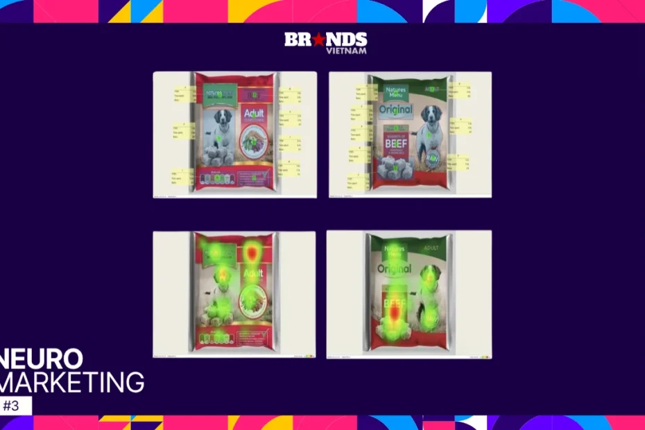 Neuromarketing #3: Khoa học thần kinh giải mã hiệu quả trong tái thiết kế bao bì