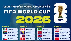 Bảng xếp hạng World Cup 2026 hôm nay ngày 24/6