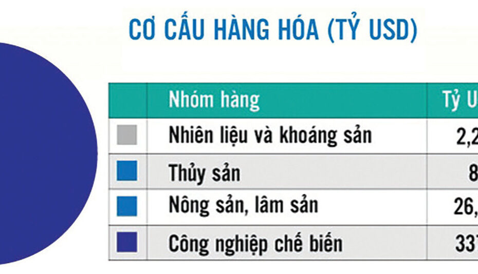 “Tấm khiên” cho hàng Việt